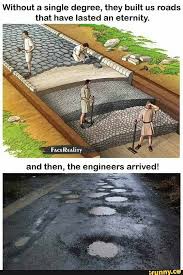 roman road